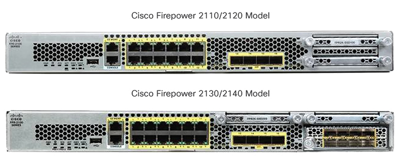 FPR2140-ASA-K9 Cisco Firepower 2140 ASA - Cisco Firepower 2100 Series - 1