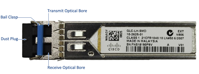 GLC-LH-SMD Cisco SFP Module - Cisco SFP Modules - 1